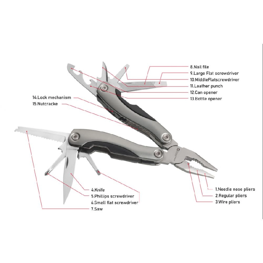 Multinarzędzie ARMADOR NEW Schwarzwolf GM-F2400500AJ3-03 czarny